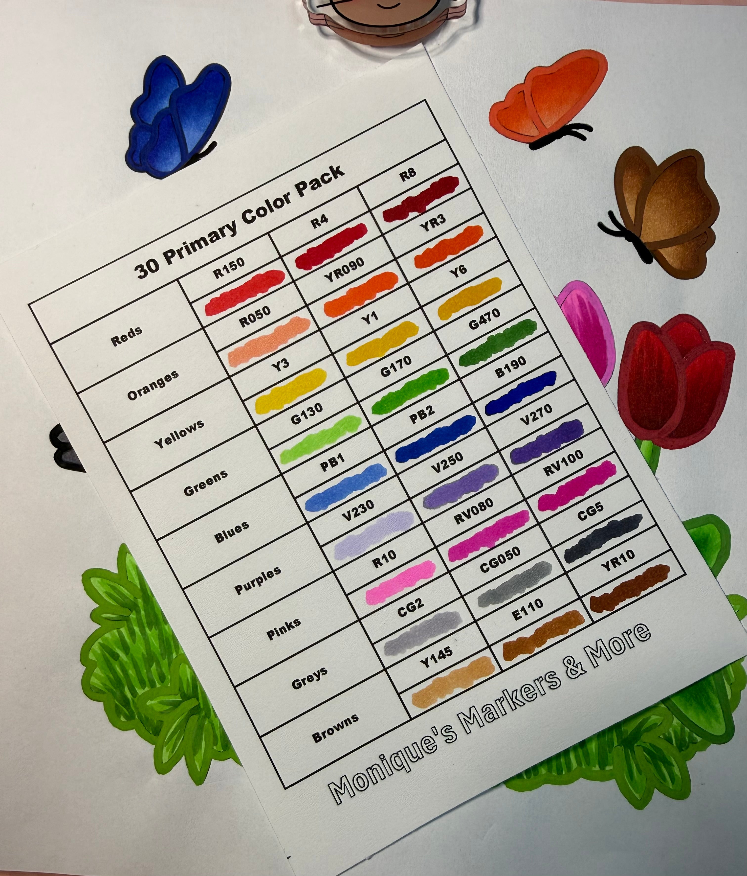 The “Easy Blend” Pack